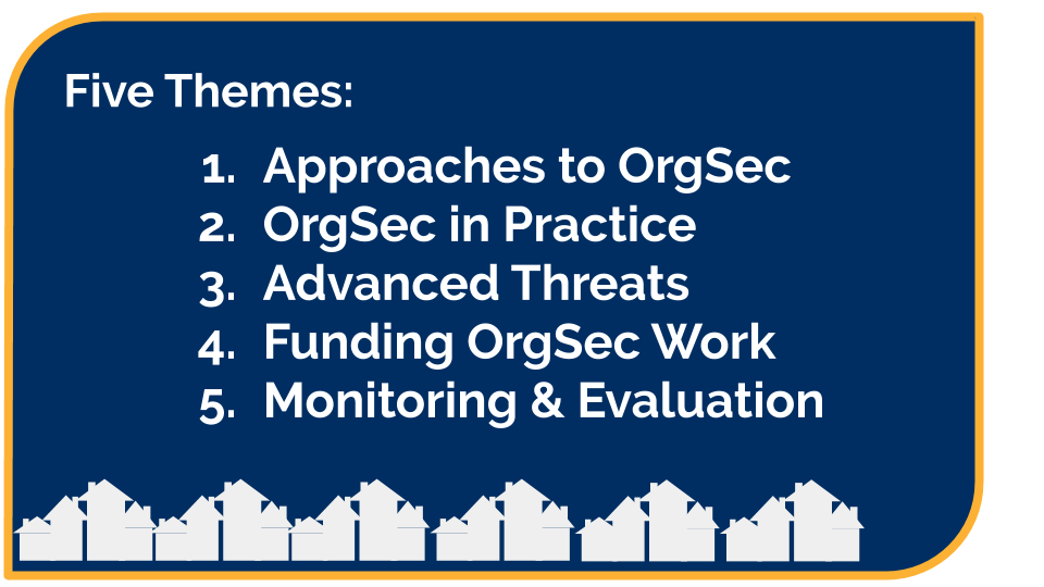 Five OrgSec Village Themes are 1. Approaches to OrgSec 2. OrgSec In Practice 3. Advanced Threats 4. Funding OrgSec Work 5. Monitoring and Evaluation